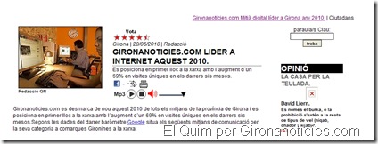 Girona Noticies